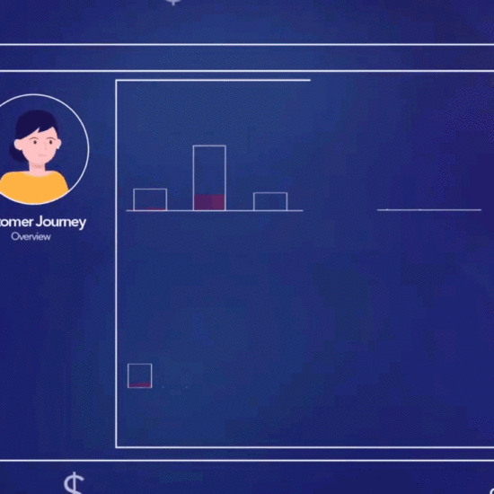 SAS Analytics Software - Animated Explainer Video