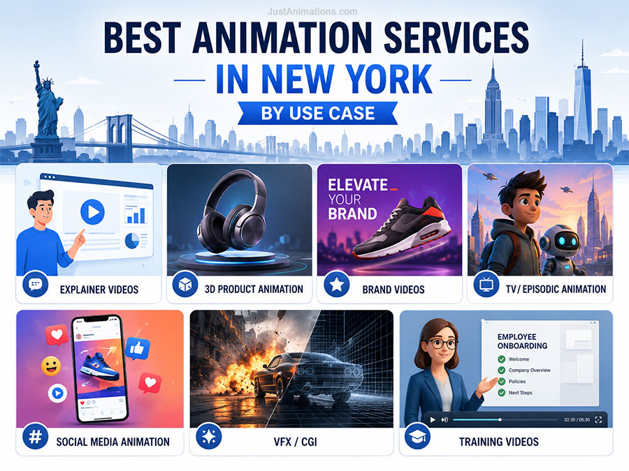 Best Animation Services in New York by Use Case