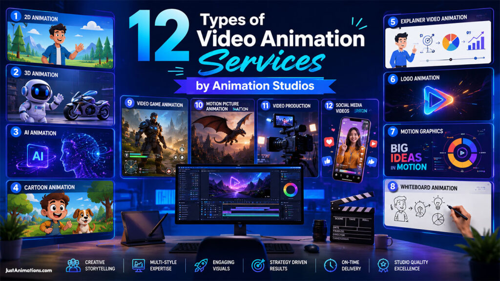 Animation Ypes 12 Types of Video Animation Services by Animation Studios