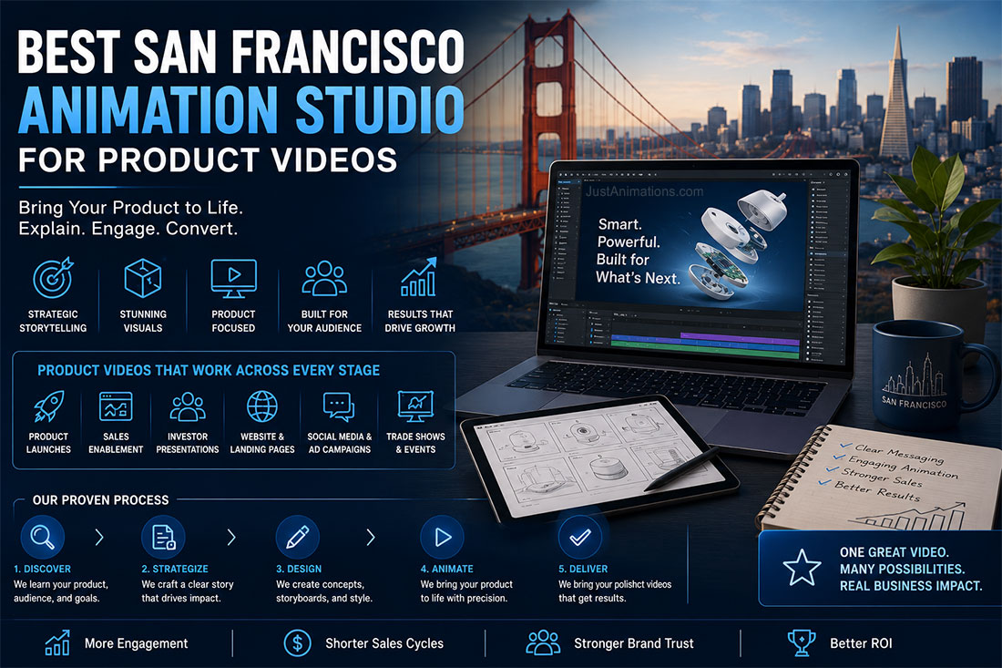 Best San Francisco Animation Studio for Product Videos