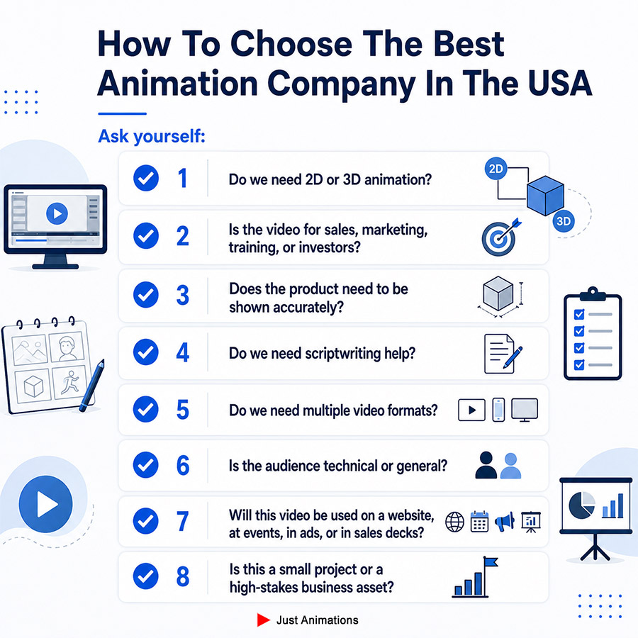 How to Choose The Best Animation Company in the USA