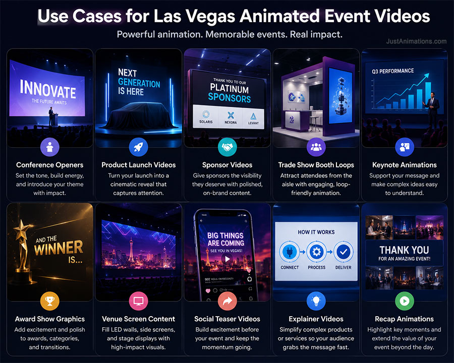 Las Vegas Animated Videos Use Cases