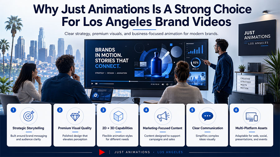 Los Angeles Animation Studio Benefits