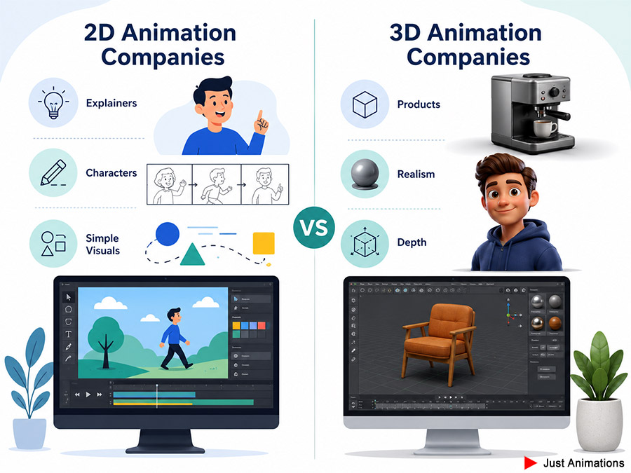 Top 2D Animation Companies vs Top 3D Animation Companies