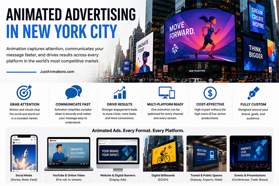 Animated Advertising in New York City