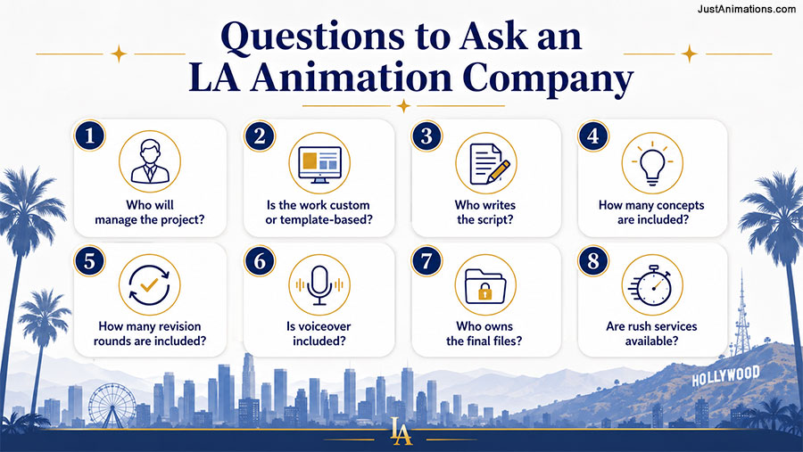 Questions to ask an LA Animation Company