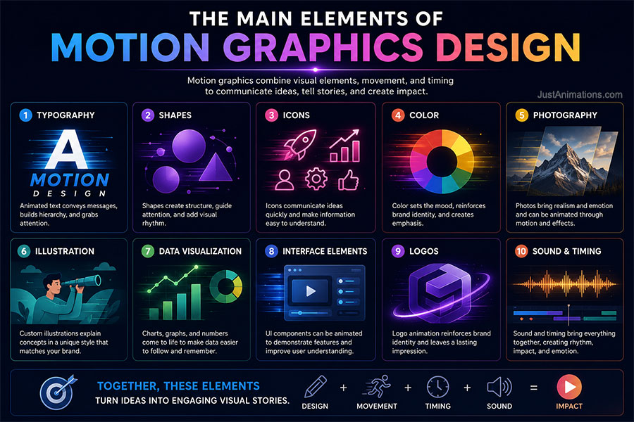 Motion Graphics Design Elements